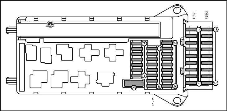 mercedes sprinter 2015 fuse box diagram