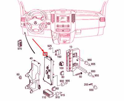 mercedes sprinter fuse box diagram 2020