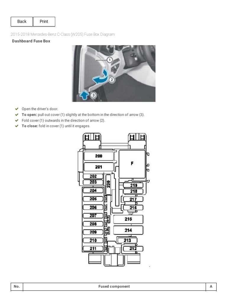 mercedes vito 2018 fuse box diagram