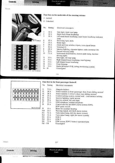 mercedes vito w638 fuse box diagram