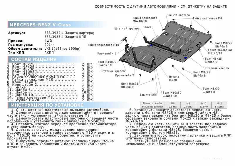 mercedes w447 fuse box diagram