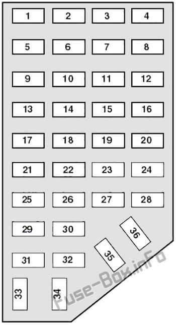 mercury mountaineer fuse box diagram
