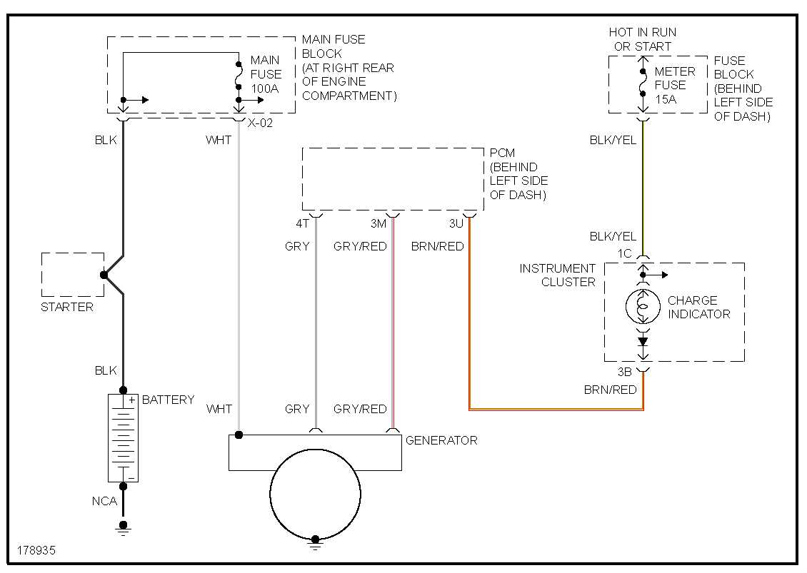 miata fuse box diagram miata fuse box diagram