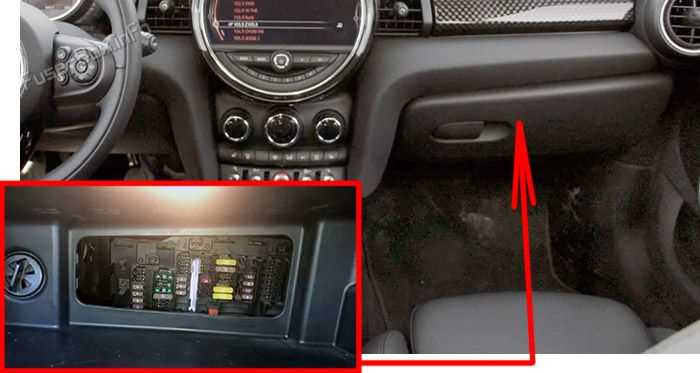 mini cooper 2010 fuse box diagram mini cooper 2010 fuse box diagram