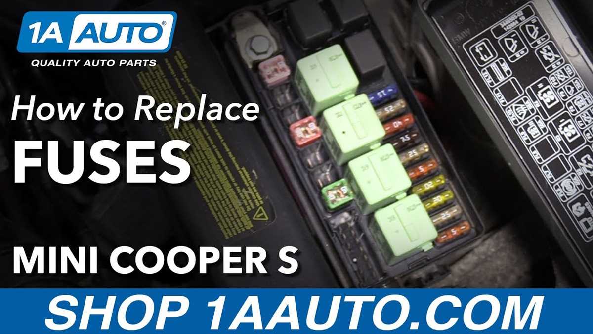 mini cooper s r53 fuse diagram