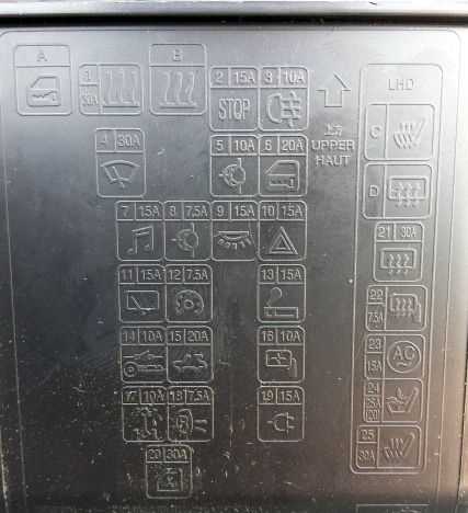 mitsubishi asx fuse box diagram