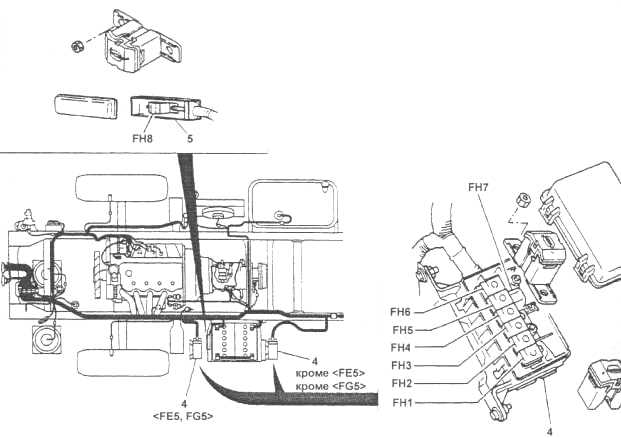 mitsubishi canter fuse box diagram