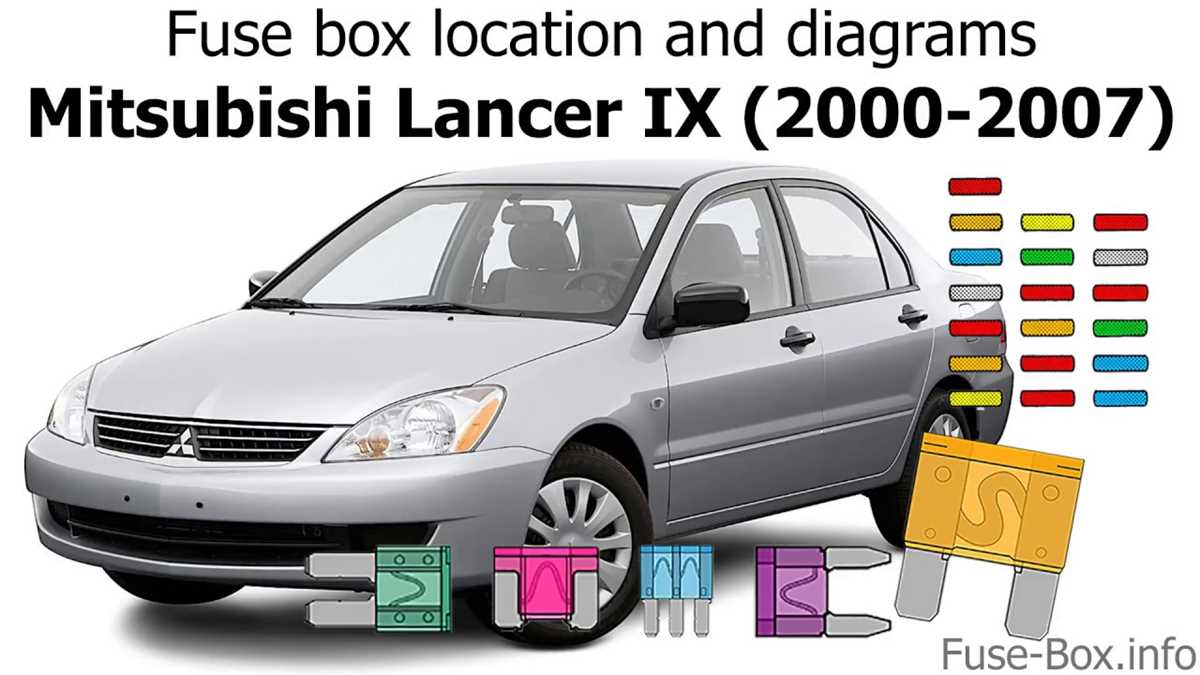 mitsubishi evo x fuse box diagram