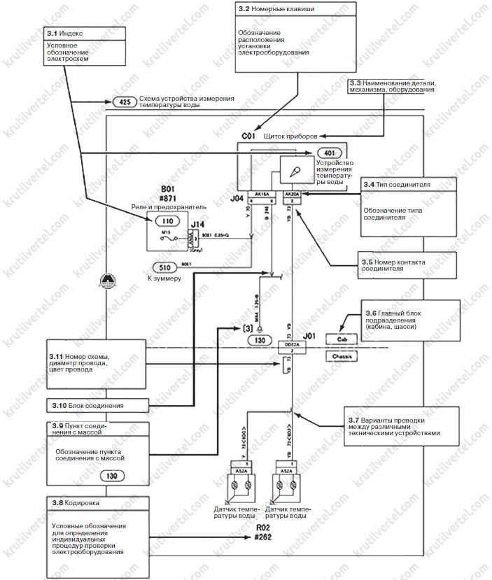 mitsubishi fuso canter wiring diagram