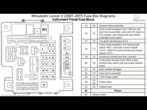 mitsubishi lancer 2009 fuse box diagram