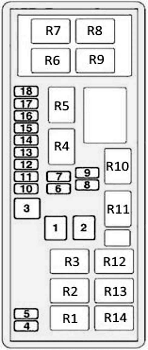 mk triton fuse box diagram