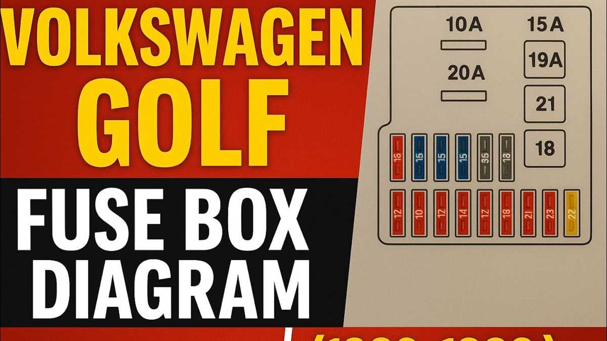 mk2 golf fuse box diagram