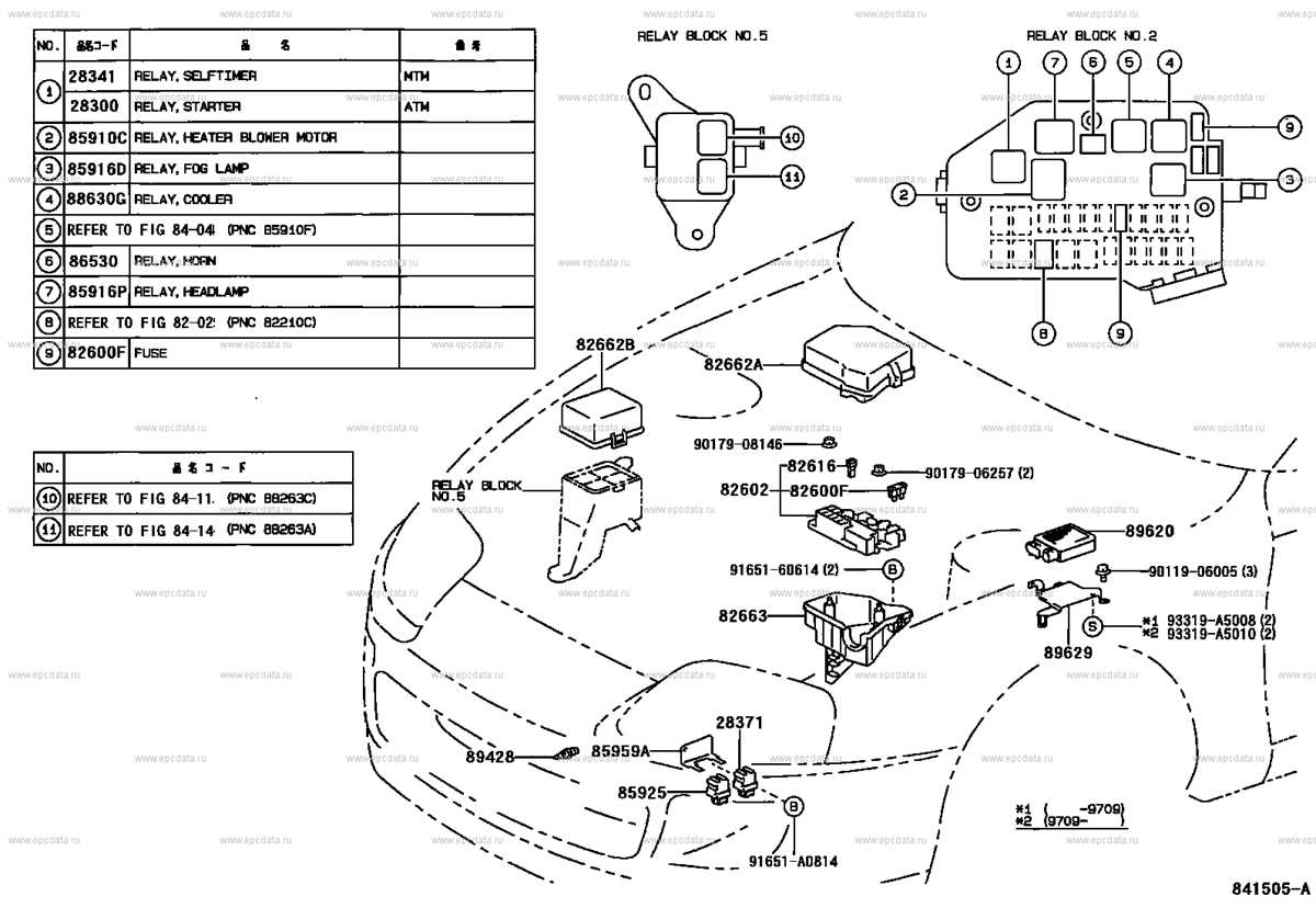 mk4 supra fuse box diagram