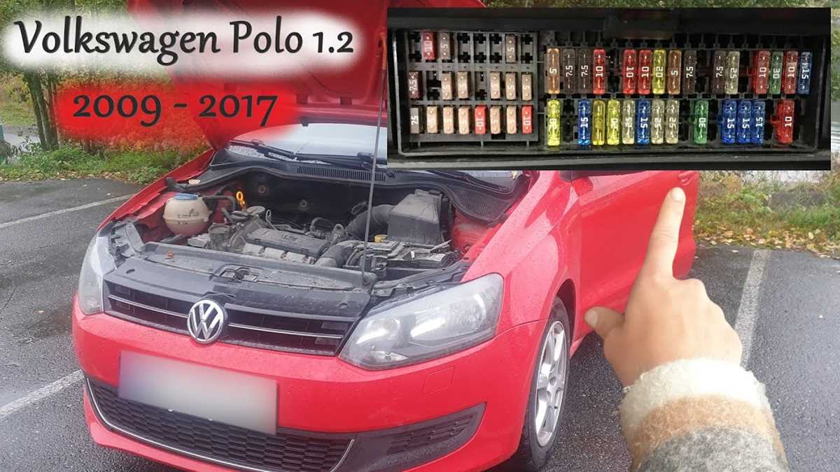 mk5 golf fuse box diagram