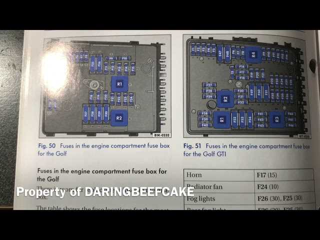 mk6 gti fuse panel diagram