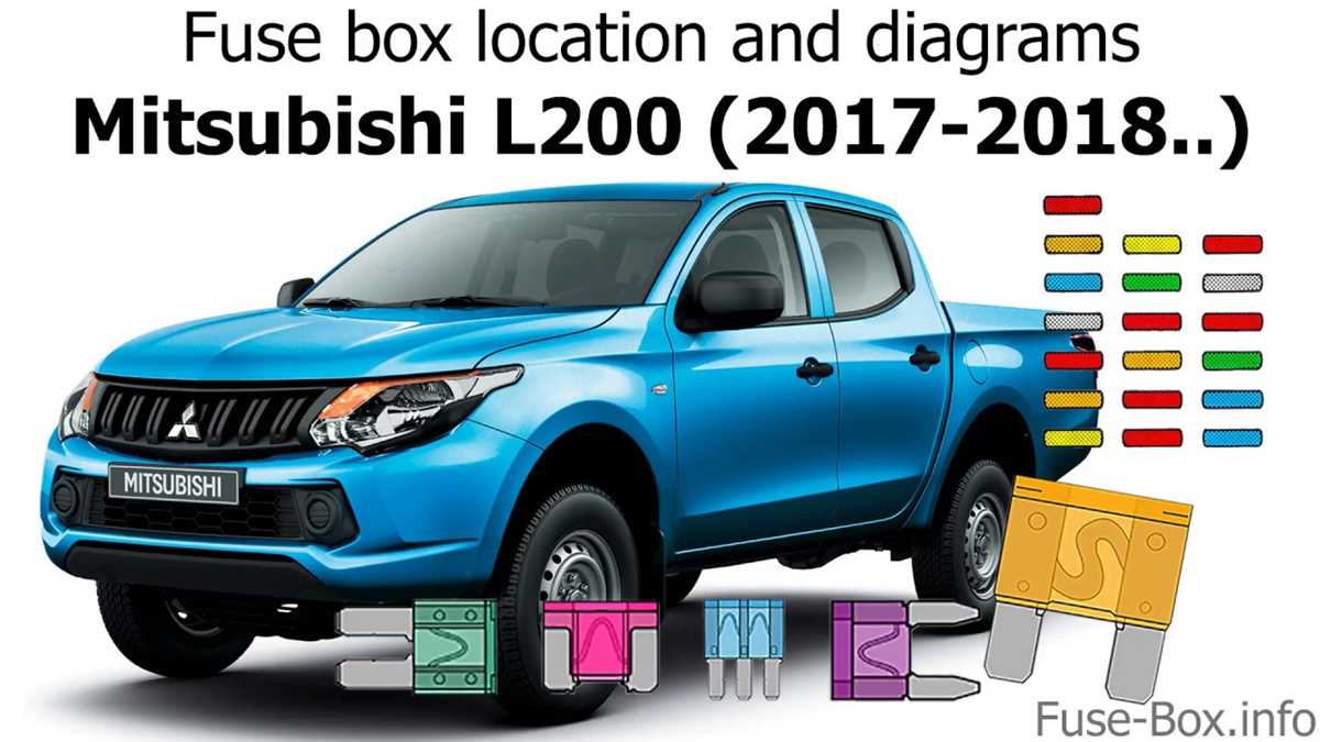 mn triton fuse box diagram