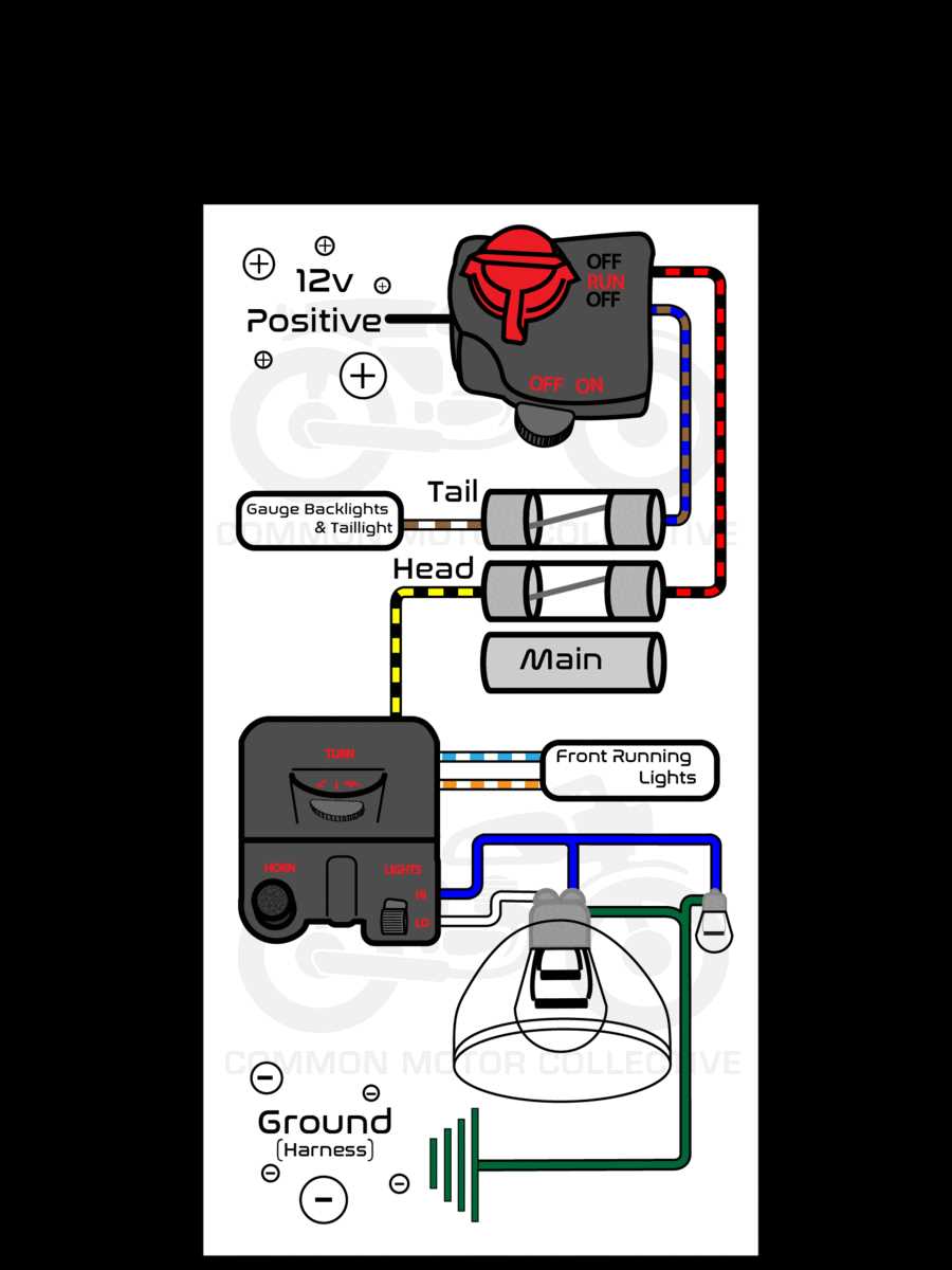 motorcycle fuse box diagram