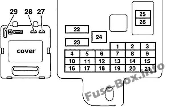 mq triton fuse box diagram