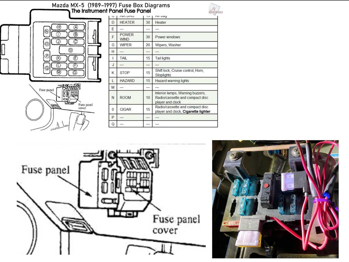 mx5 fuse box diagram