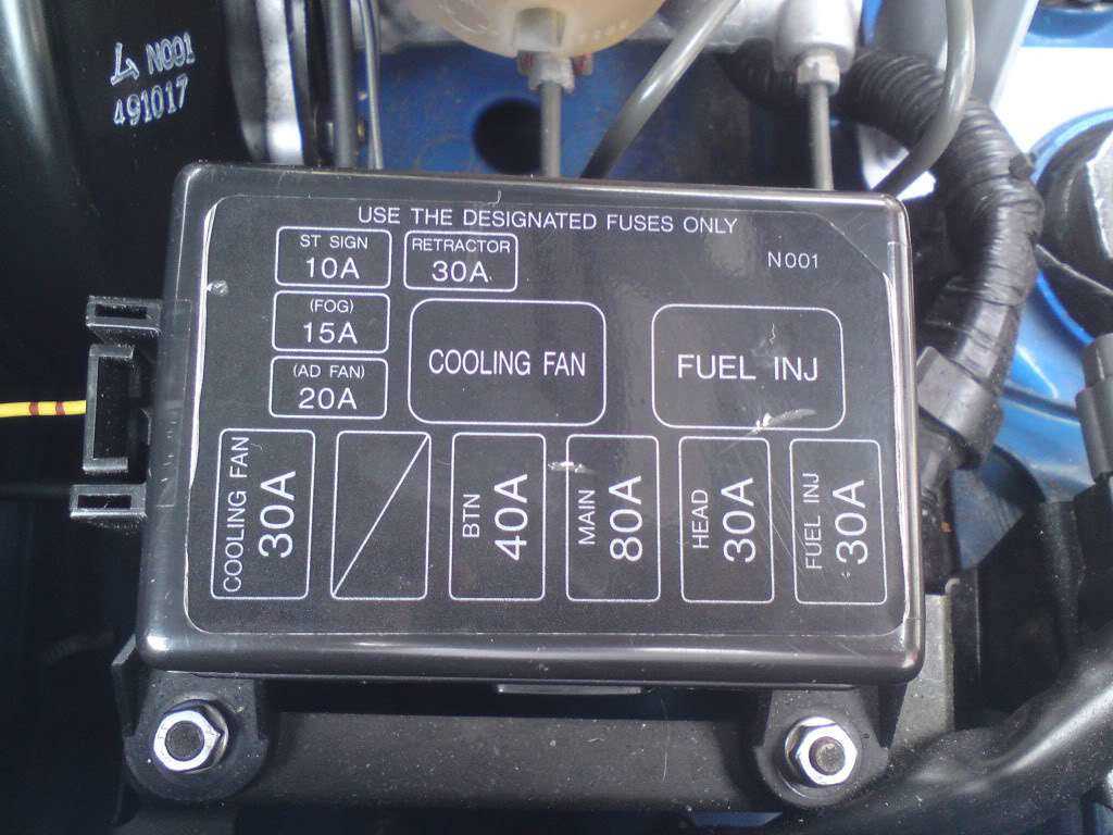 mx5 mk1 fuse box diagram