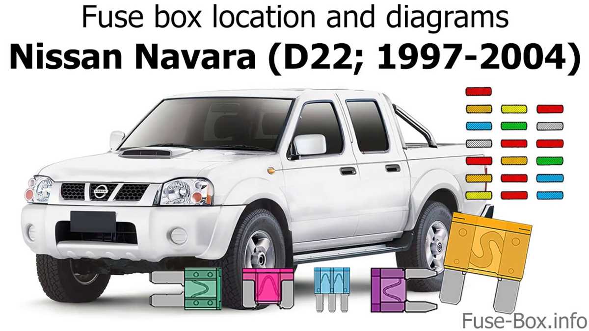 nissan 720 fuse box diagram