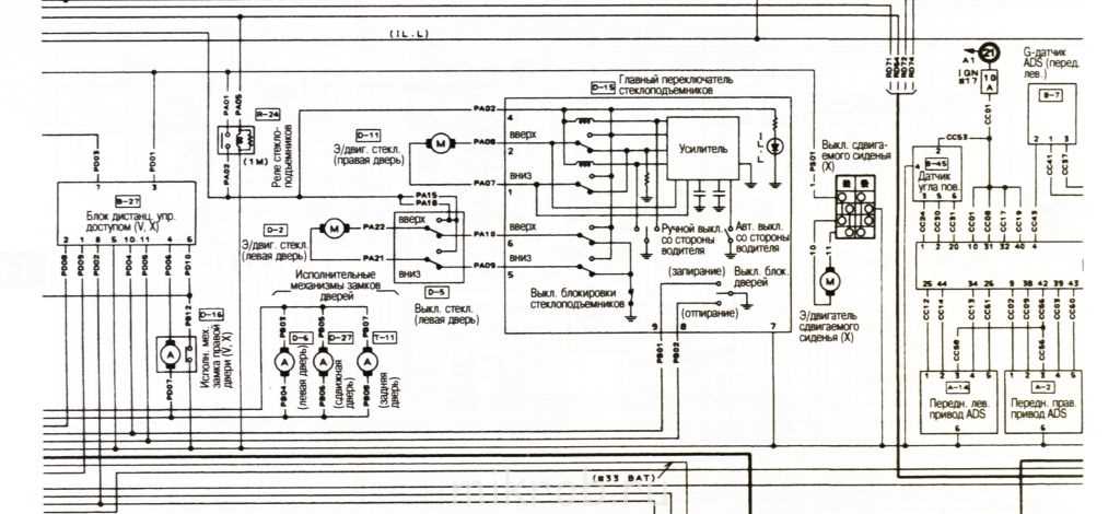 nissan elgrand e50 fuse box diagram