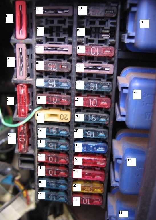 nissan fuse diagram