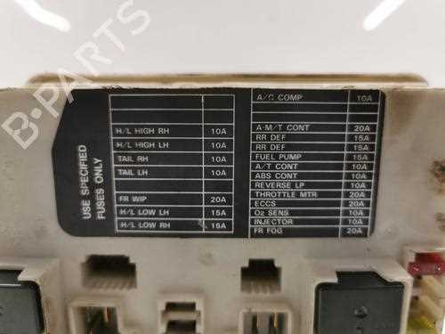 nissan micra k12 fuse box diagram