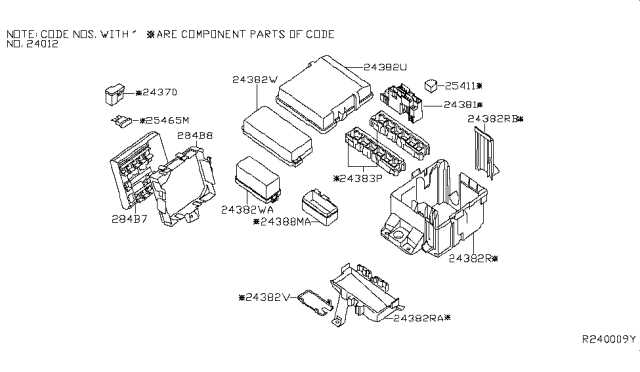 nissan pathfinder 2006 fuse box diagram