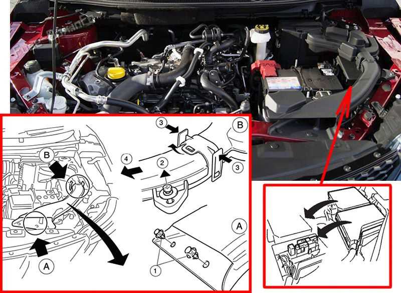 nissan qashqai 2019 fuse box diagram