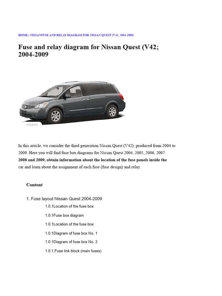 nissan quest fuse box diagram