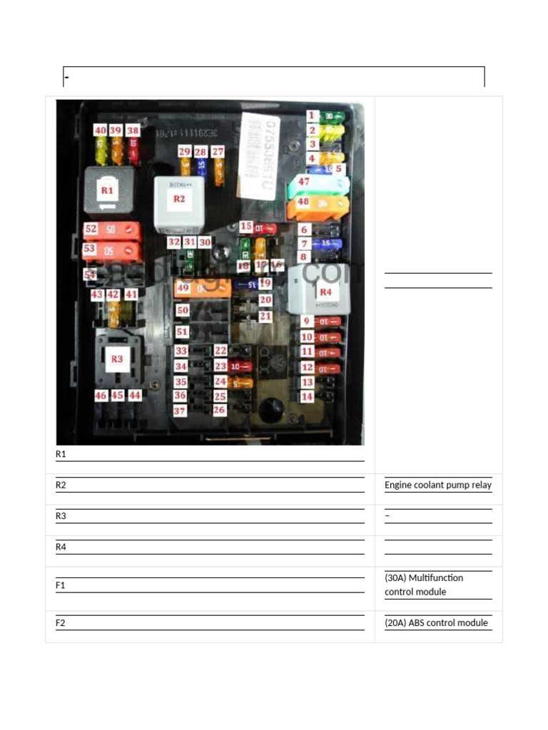 nissan rogue 2008 fuse box diagram