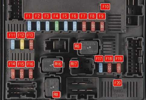 nissan rogue 2010 fuse box diagram