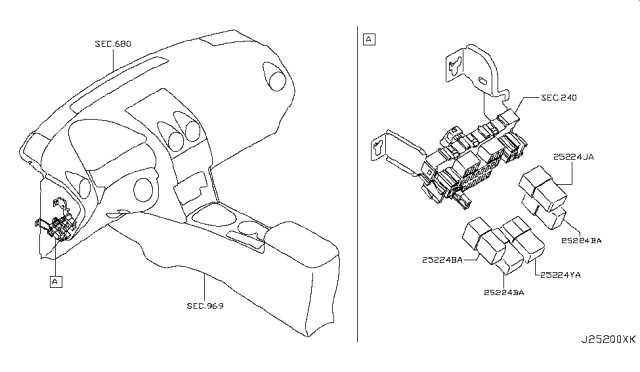 nissan rogue 2012 fuse box diagram