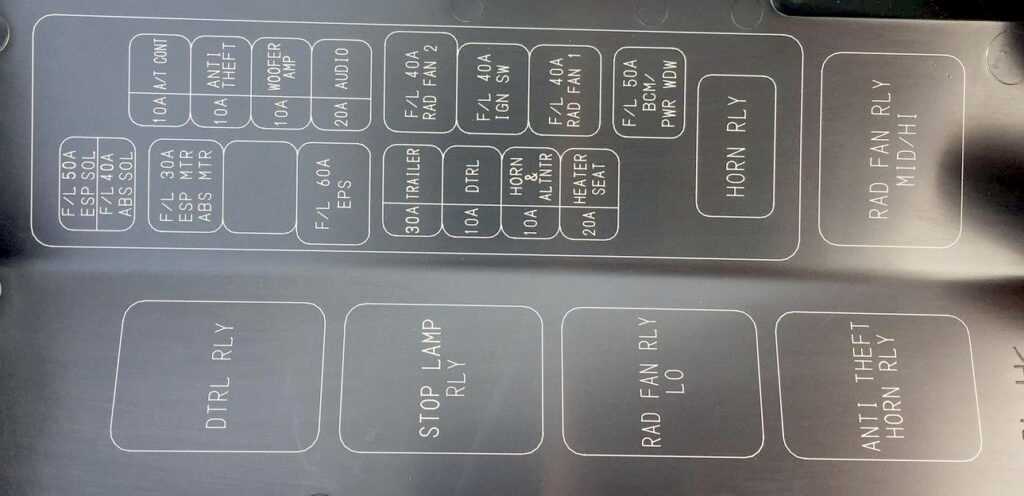 nissan rogue 2013 fuse diagram