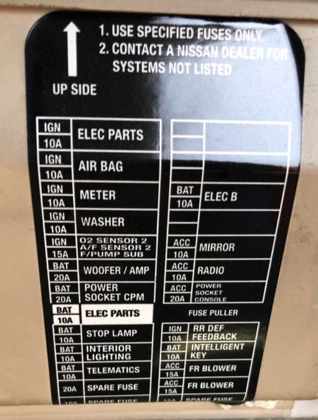 nissan sentra 2014 fuse box diagram