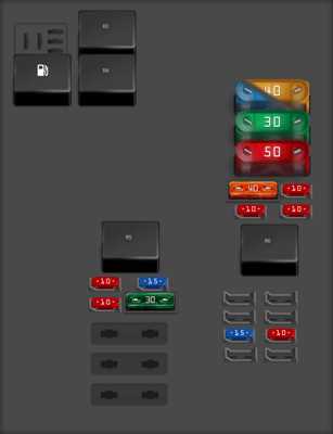 nissan sentra 2020 fuse box diagram