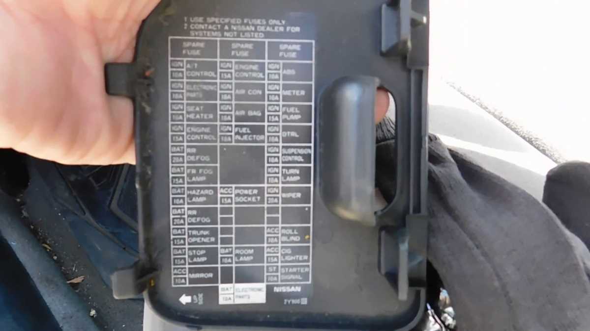 nissan sentra b14 fuse box diagram