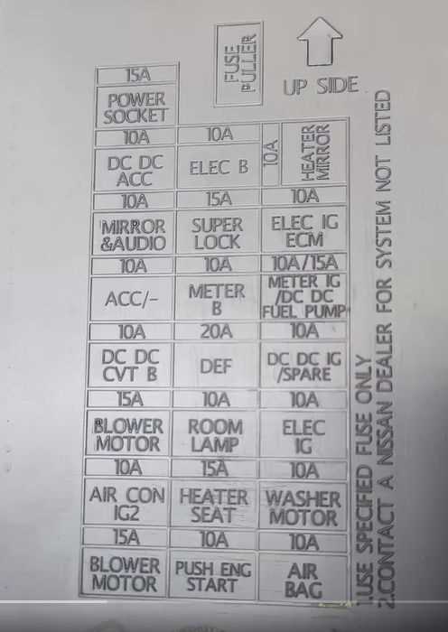 nissan sunny b13 fuse box diagram