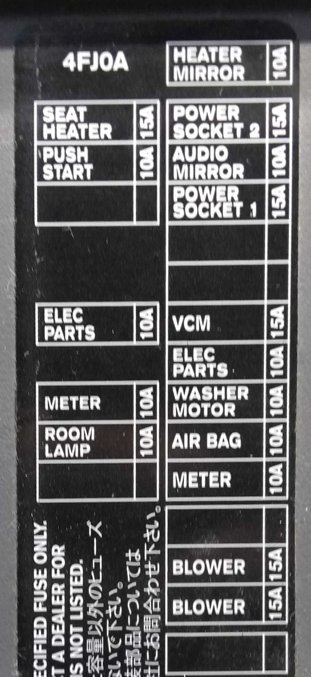 nissan vanette fuse box diagram