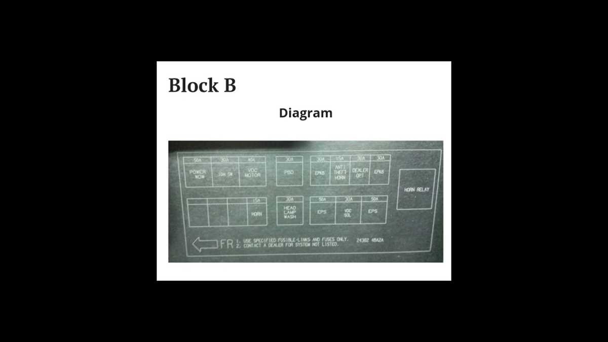 nissan x trail 2015 fuse box diagram nissan x trail 2015 fuse box diagram
