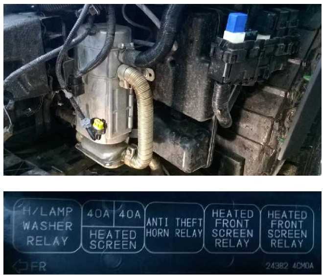 nissan x trail 2015 fuse box diagram nissan x trail 2015 fuse box diagram