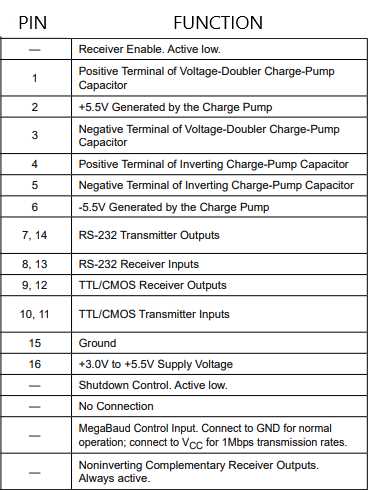 owner manual 2006 ford escape fuse box diagram