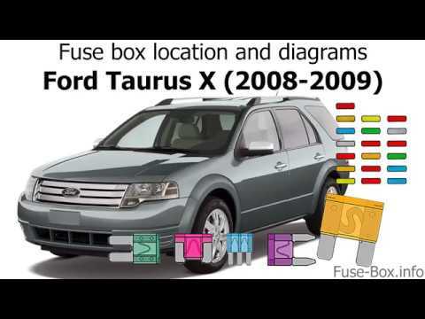 owner manual 2008 ford taurus fuse box diagram