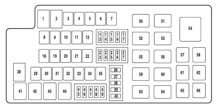 owner manual 2010 ford taurus fuse box diagram