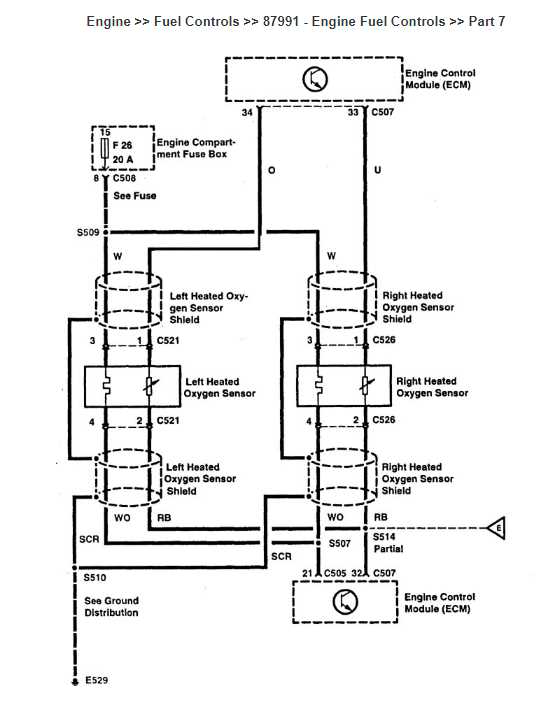 p38 fuse box diagram
