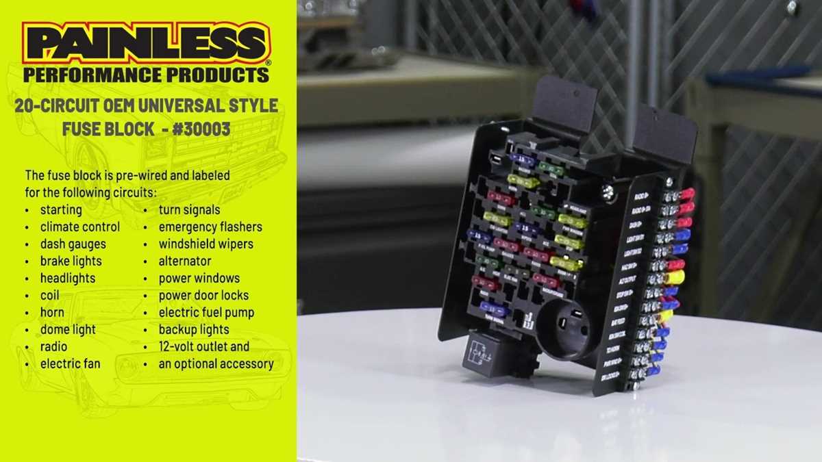 painless fuse block wiring diagram