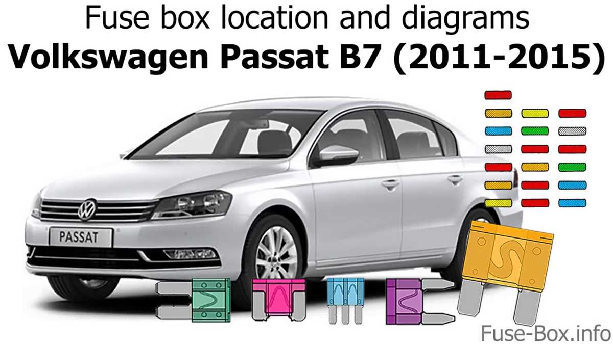 passat 2015 fuse box diagram