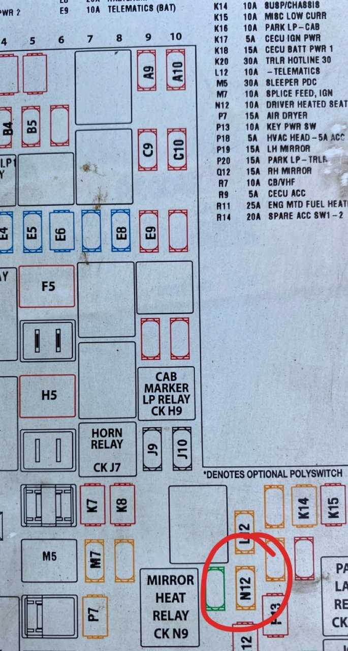 peterbilt 220 fuse box diagram
