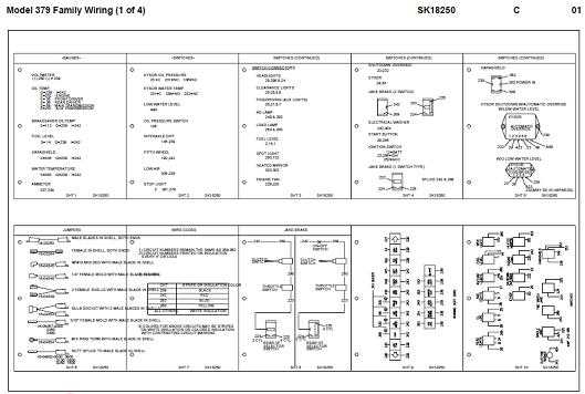 peterbilt 367 fuse box diagram peterbilt 367 fuse box diagram